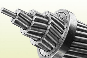 18 Years Factory 5052 H26 Aluminum Coil - Aluminum stranded wire – Wanlutong detail pictures